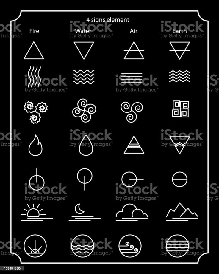 the symbols for different types of water and air in white on black background royalty - art illustration