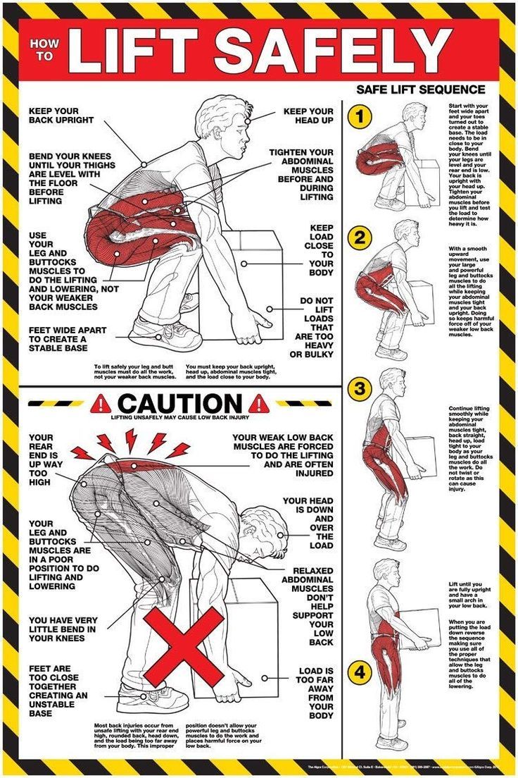 a poster with instructions on how to use the lift safety belt for lifting and standing