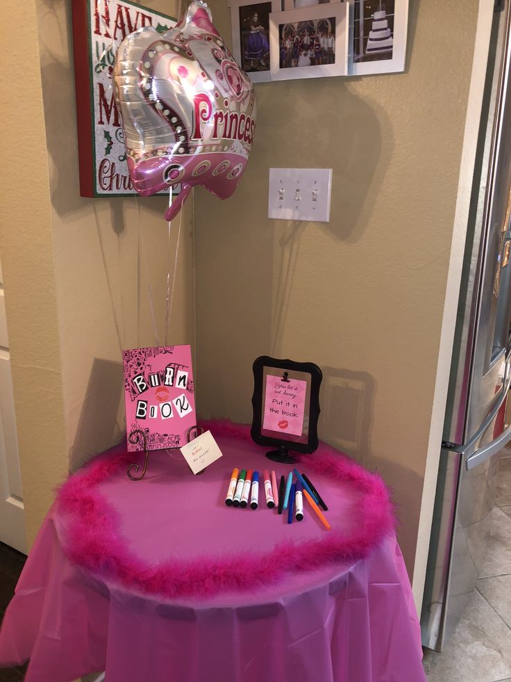 a pink table with balloons and other items on it in front of a wall display