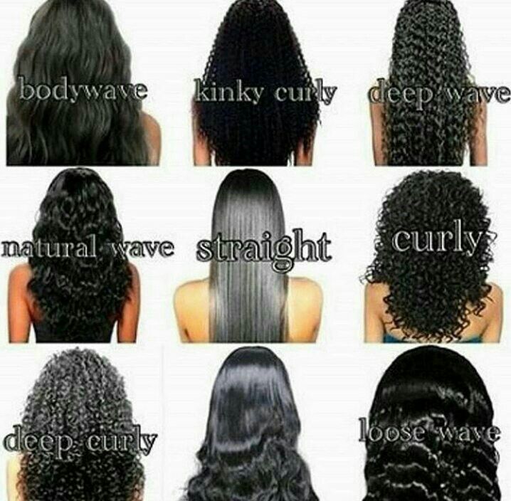 Different types of curls for weave Different Types Of Curls, Wavy Curls, Curly Weaves, Hair For Women, Sew Ins, Crochet Braids Hairstyles, Types Of Curls, Naomi Campbell, Crochet Braids