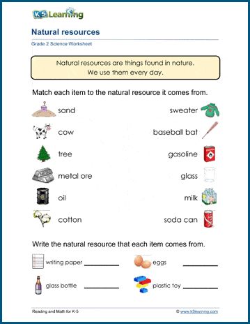 a worksheet with words and pictures on it