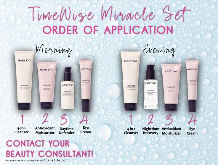 Mary Kay Facial Box, Mary Kay Pink Friday, Mary Kay Miracle Set, Mary Kay Quotes, Mary Kay Office, Timewise Miracle Set, Mary Kay Christmas, Mary Kay Facebook, Mary Kay Inspiration