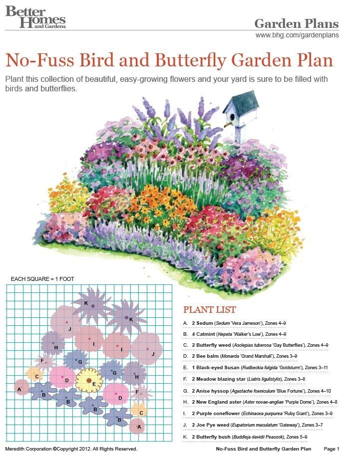 the garden plan for no - fuss bird and butterfly garden plant is shown in color