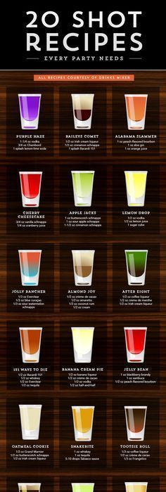 the 20 shot recipes poster is shown