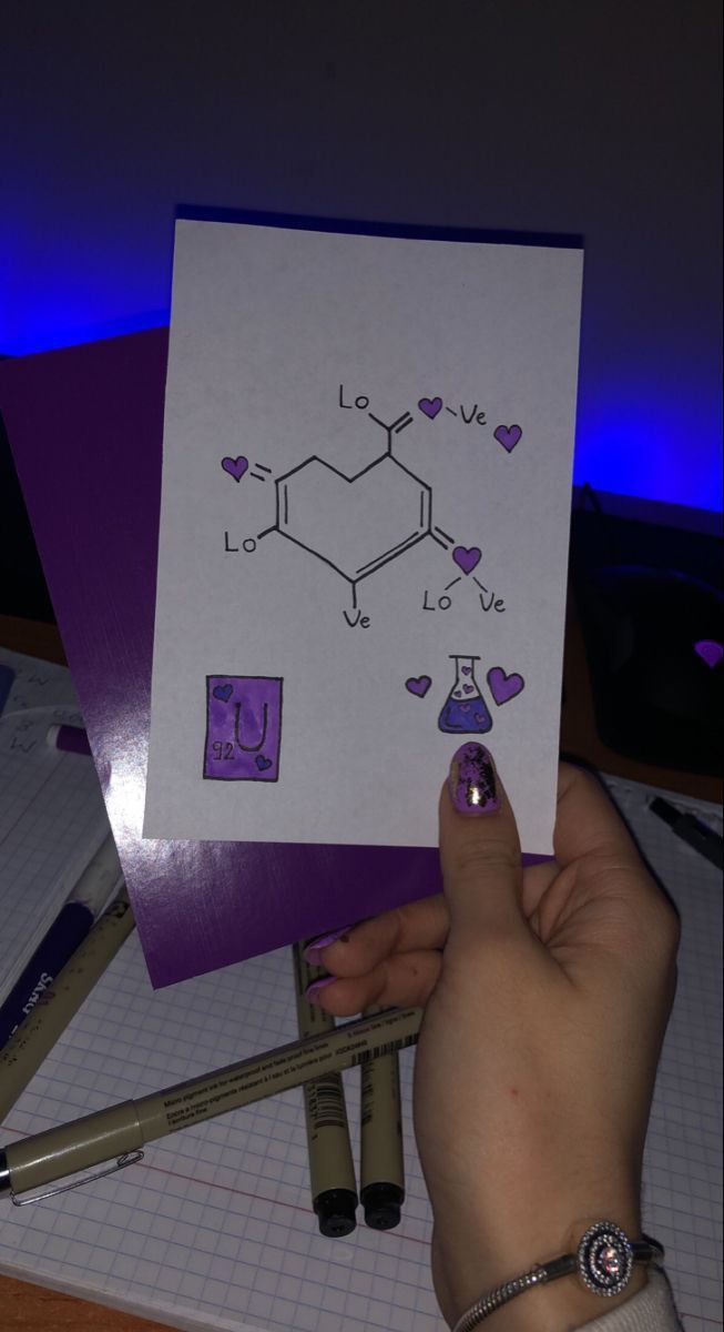 a person holding up a card with the chemical structure drawn on it and some pens next to it