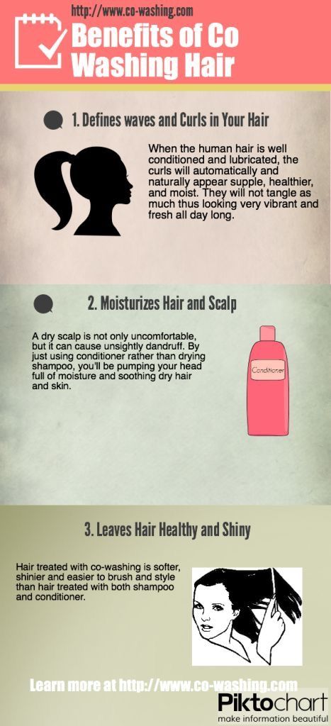 Co Washing Hair, Cosmetology Education, Co Washing, Twisted Hair, Cleansing Conditioner, Natural Hair Care Tips, Hair Regimen, Healthy Natural Hair, Hair Raising