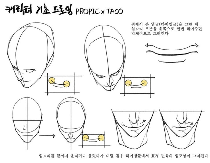 how to draw an anime character's head with different angles and facial features in chinese