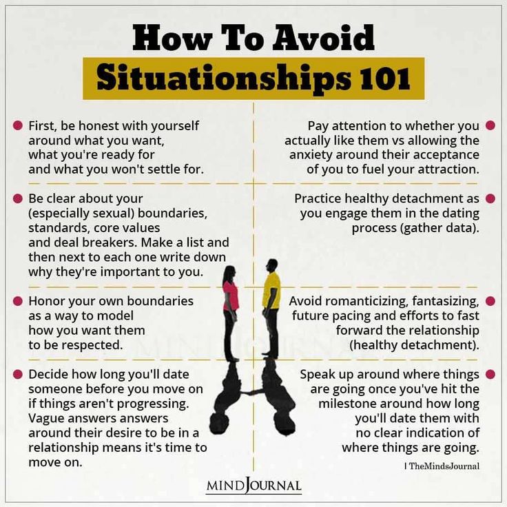 How to move on from a situationship How To Avoid Situationships, How To Avoid Being Manipulated, Situationship Advice, Relationship Communication, Dark Psychology, Assertive Communication, Relationship Lessons, Relationship Therapy, Relationship Psychology