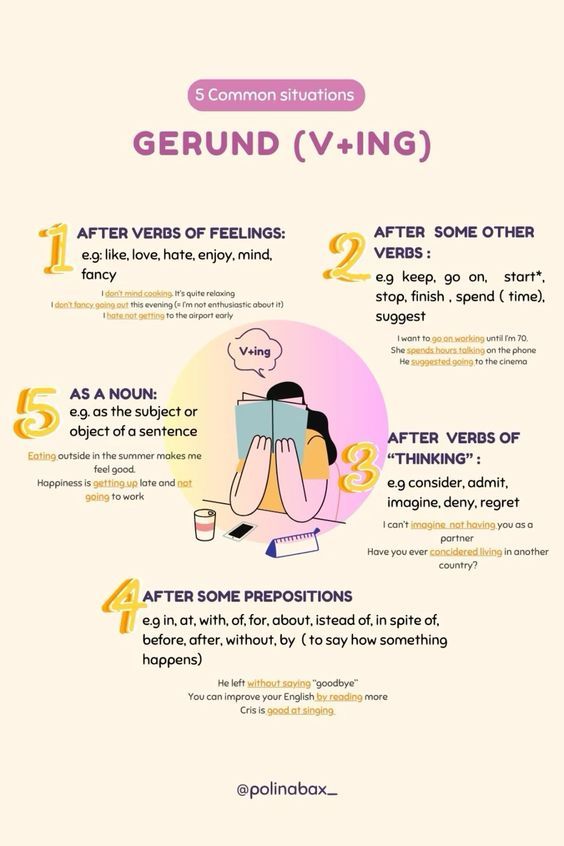 a poster with instructions on how to use gerund v - ing in english