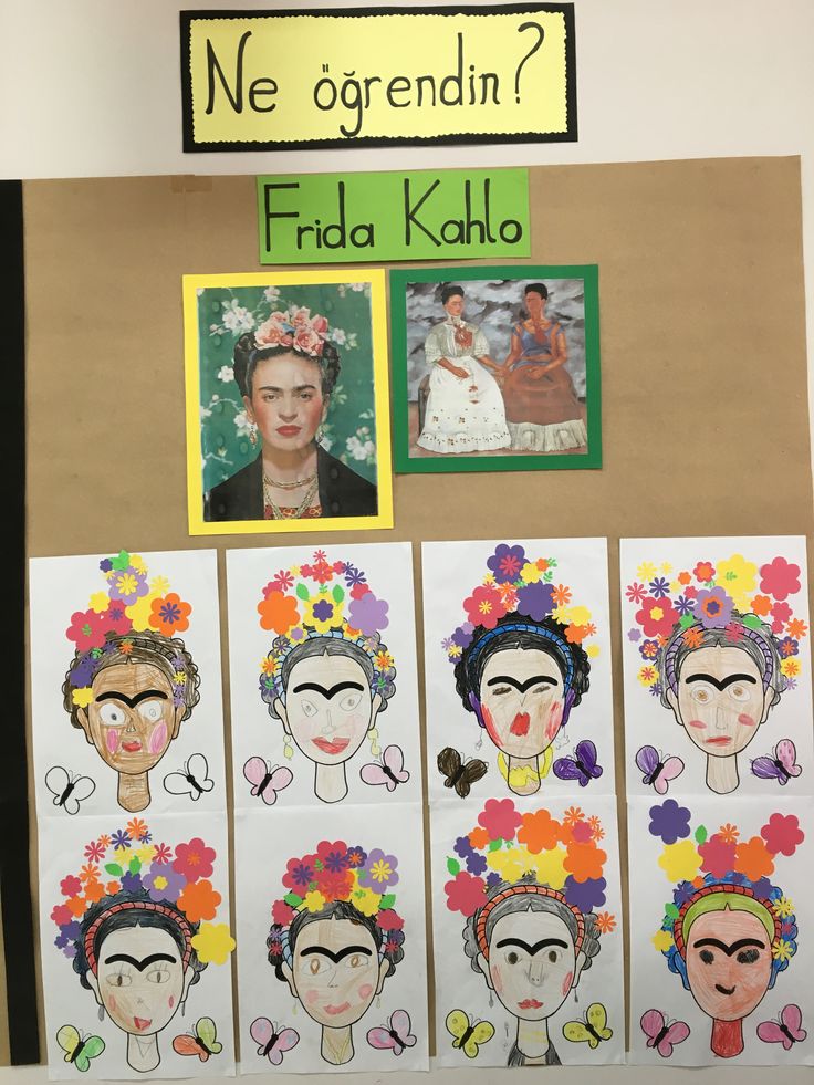 a bulletin board with pictures of frida kahlo and other people's faces