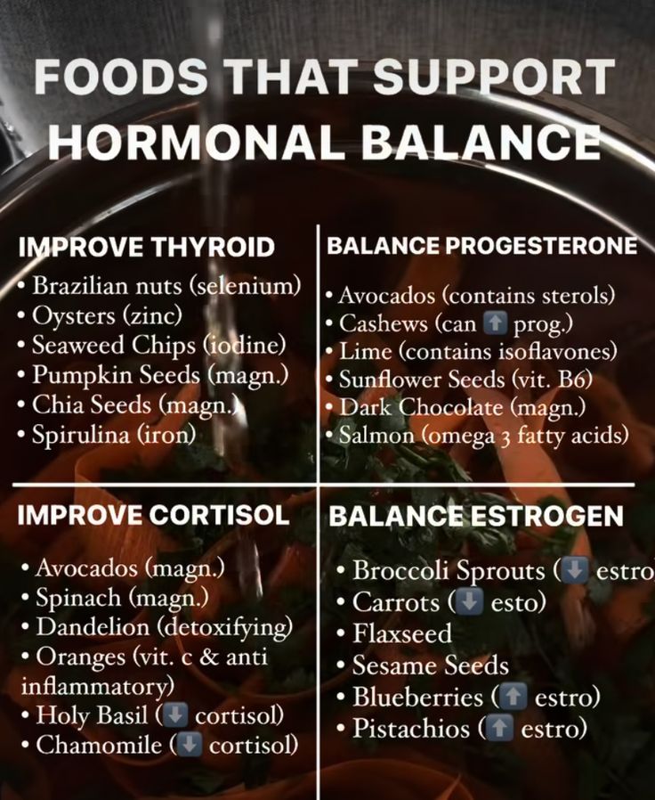 Foods For Thyroid Health, Hormone Nutrition, Herbal Remedies Recipes, Balance Hormones Naturally, Healthy Hormones, Hormonal Balance, Feminine Health, Hormone Balance, Health Heal