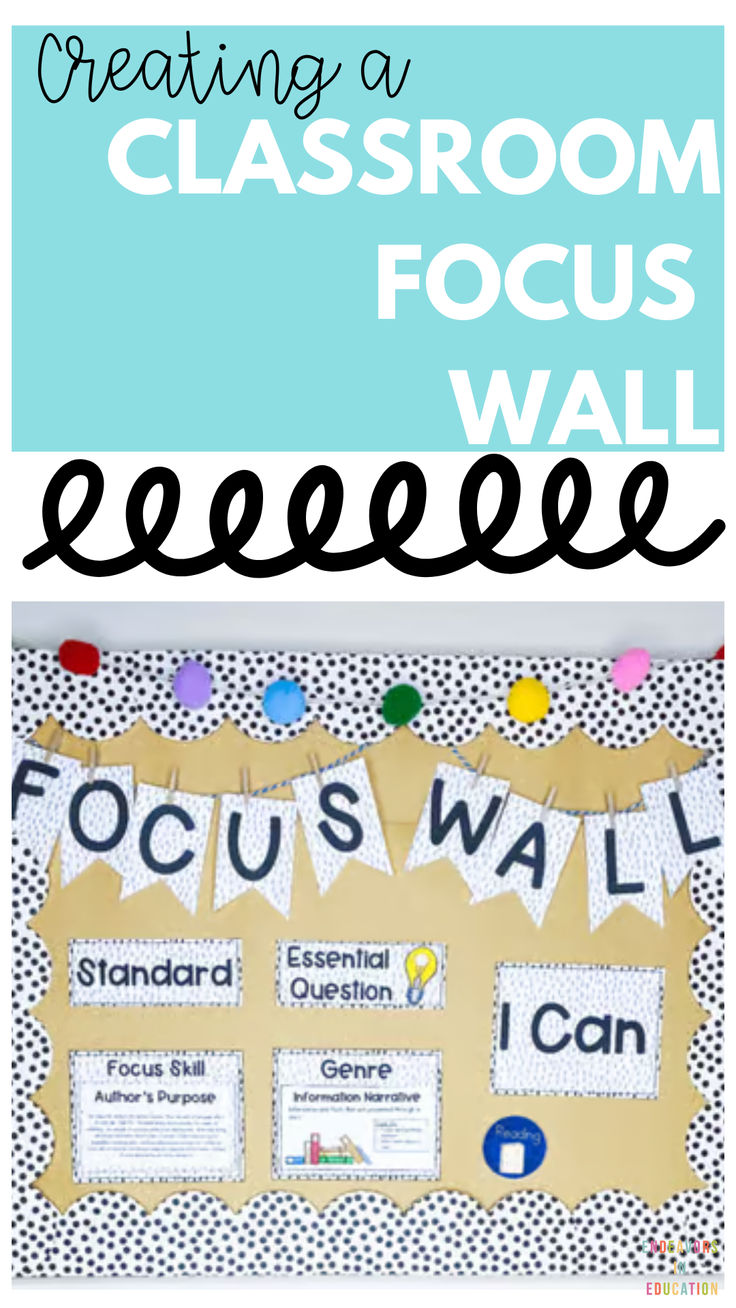 a classroom focus wall with text reading creating a classroom focus wall