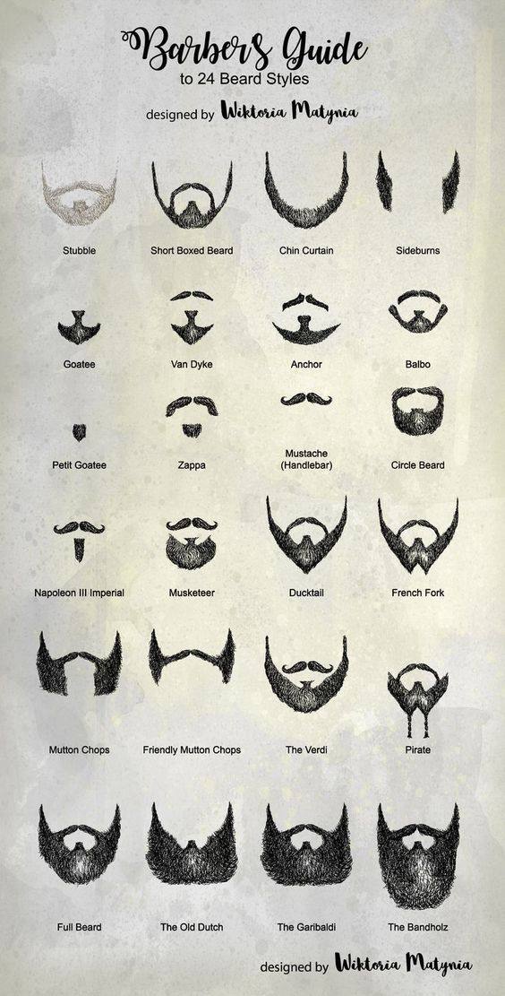 Beard Guide, Beards And Mustaches, Beard Barber, Mens Hairstyles With Beard, Drag Make-up, Gents Hair Style, Hipster Beard, Haircut Style, Beard Hairstyle