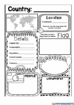 the country worksheet is shown with pictures and information for students to use in their class