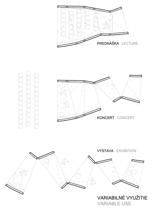 three diagrams showing the different types of seating options for an event or conference room, including tables and chairs