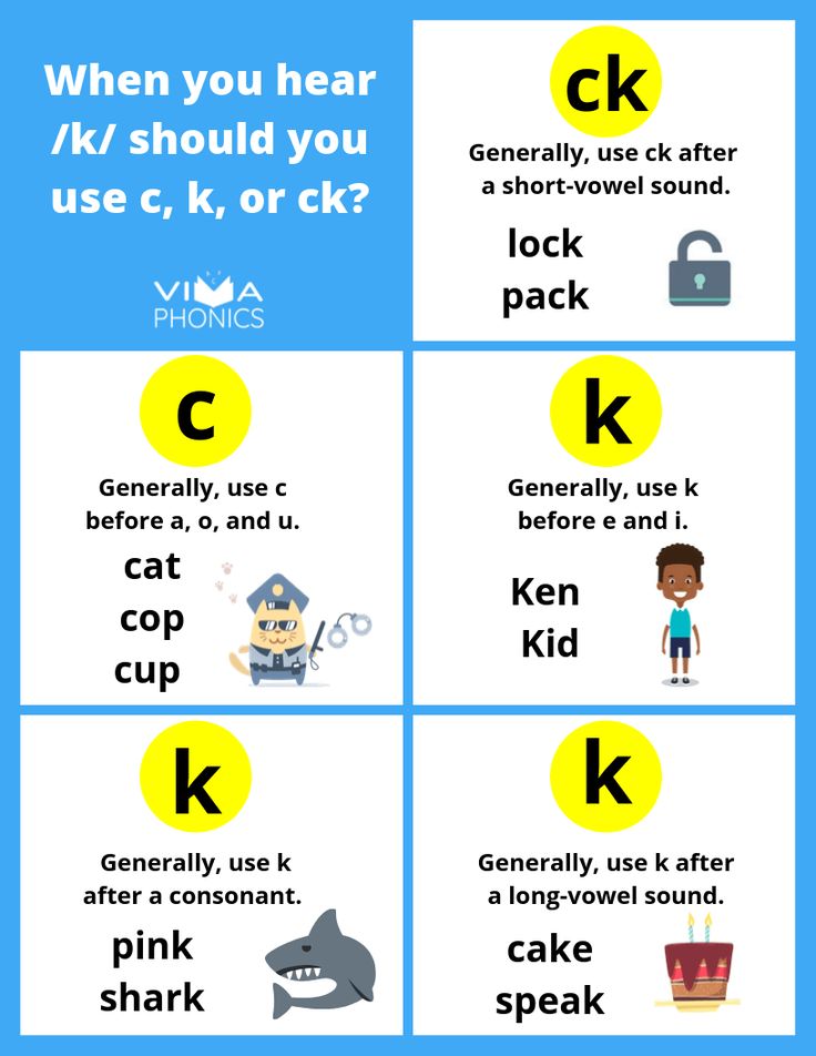 a poster with different words and pictures on it, including an image of the letter k