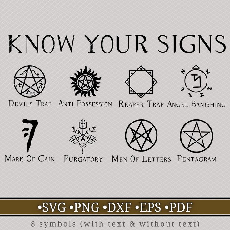 an image of different types of symbols on a white background with the words know your signs