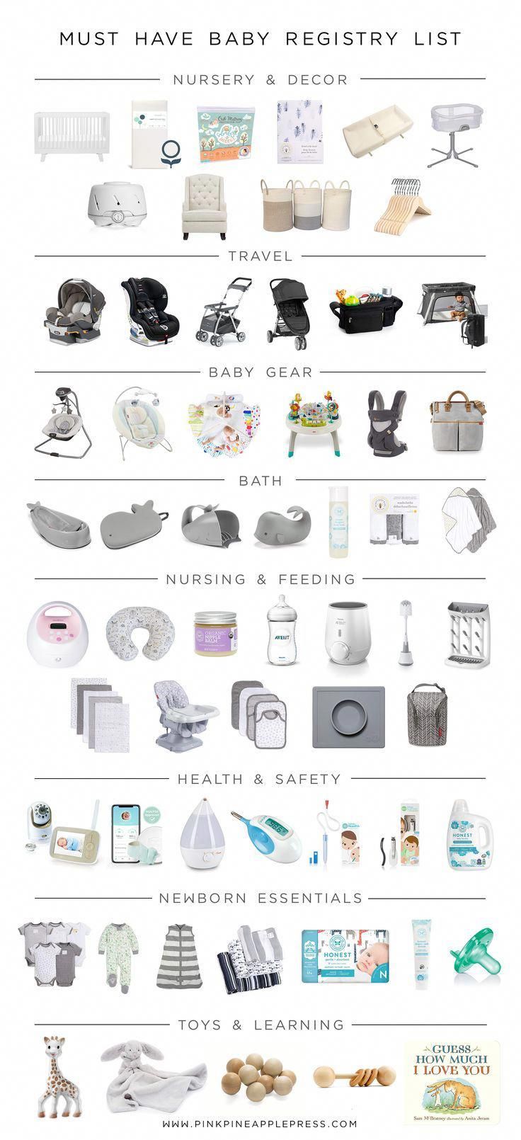 the baby products list is shown in this graphic style, and contains all kinds of items