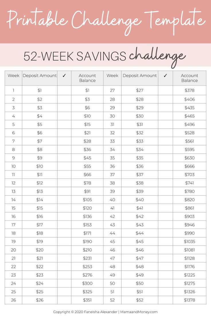 the printable challenge template for 52 - week savings