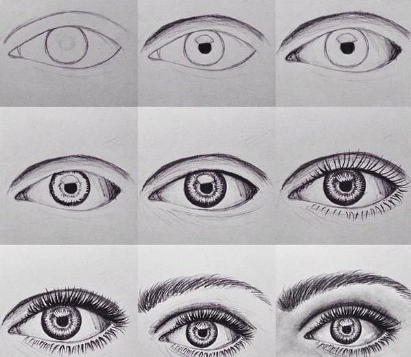 the different types of eyes are shown in this drawing lesson, which shows how to draw an