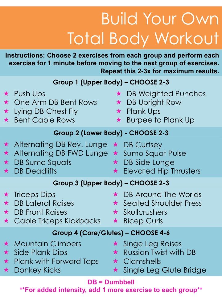 the total body workout plan is shown in pink and blue, with an orange background