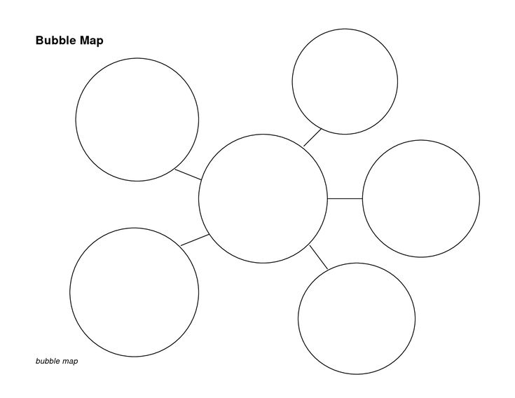 the bubble map is shown in black and white, with four circles on each side