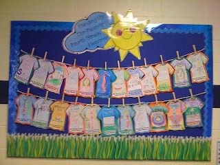 a bulletin board with clothes hanging from it's clothesline and the sun above them