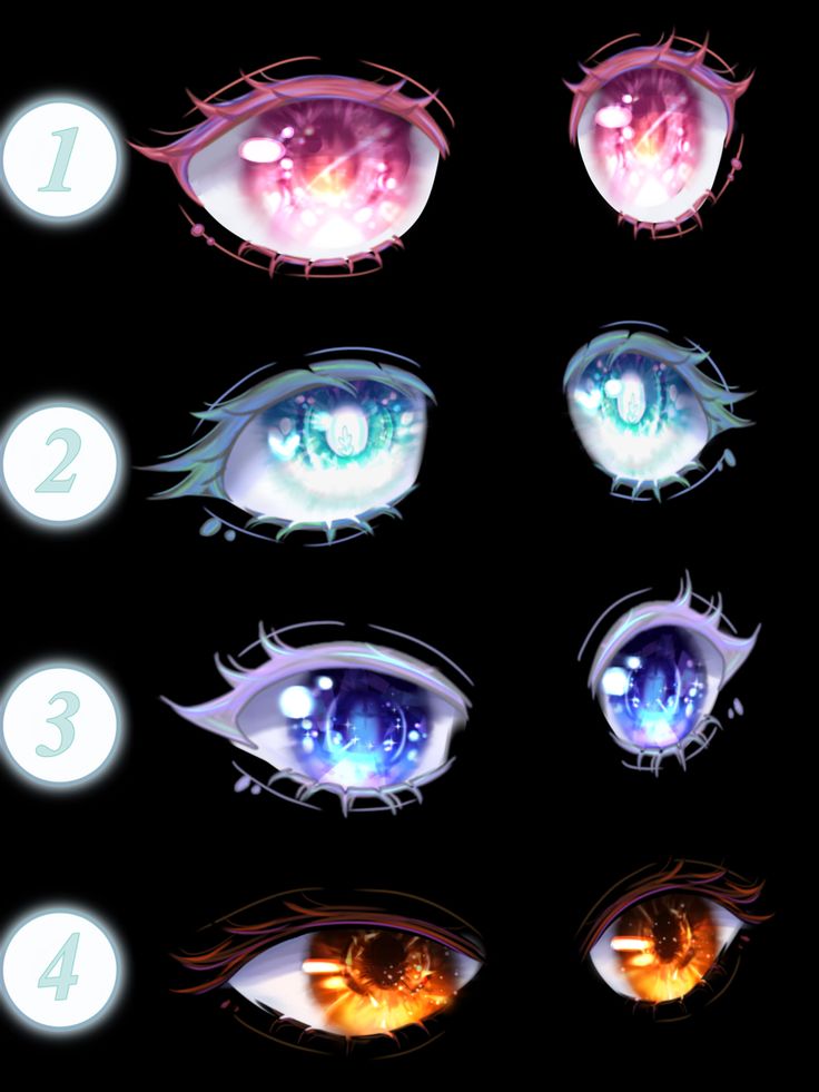 an image of different types of eyes with numbers on them in front of the eye