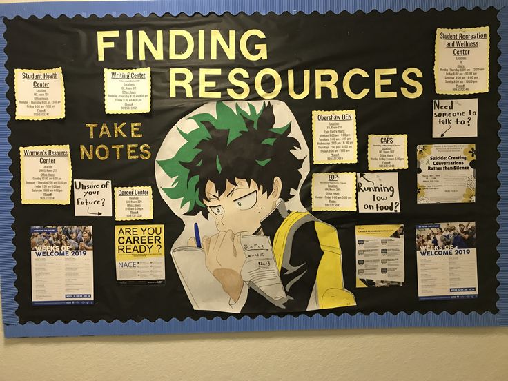 a bulletin board with writing on it that says finding resources take notes