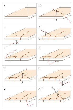 how to draw a straight line from the top and bottom of a table with different angles