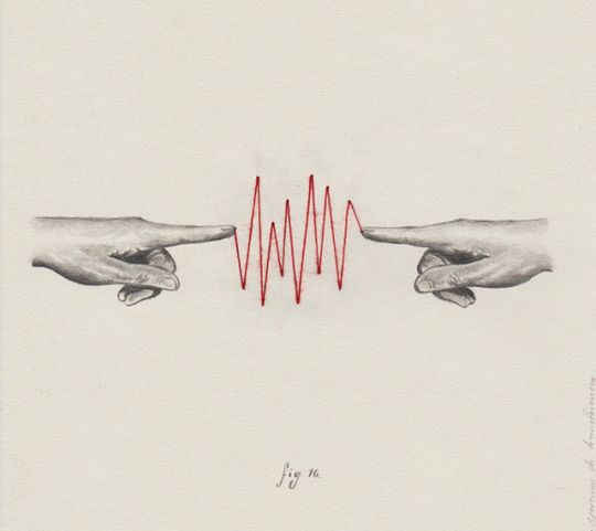 two hands pointing at each other with red lines coming out of the top and bottom