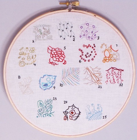 a cross stitch pattern on a white wall