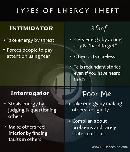 5 Ways People are Stealing Energy From You by looking at the control dramas Celestine Prophecy, Energy Vampires, Energy Healing Spirituality, Psychology Today, Energy Work, Mind Body Soul, Spiritual Healing, Empath, Emotional Intelligence