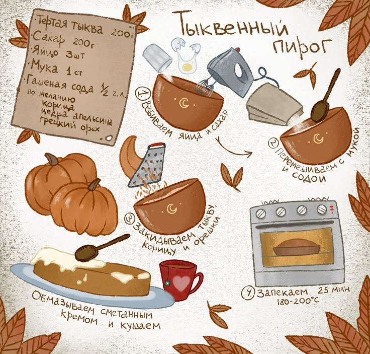 an illustration shows the different types of food and things to eat on thanksgiving day in russian