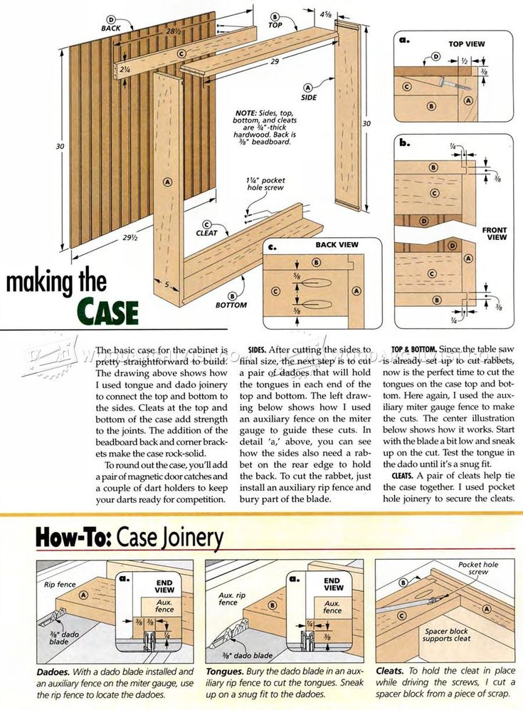 the instructions for making an easy cabinet with woodworking tools and plans to make it look like