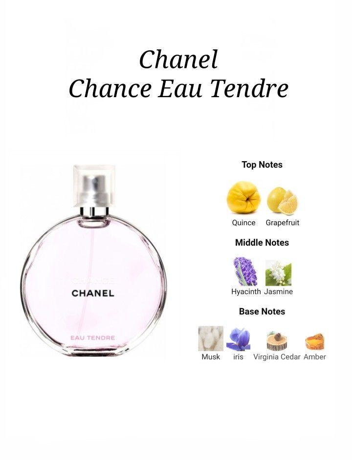 Perfume Notes, Jasmine Perfume, Fragrance Lab, Chanel Chance, Perfume Recipes, Fragrances Perfume Woman, Perfume Body Spray, Perfume Collection Fragrance, Chanel Perfume