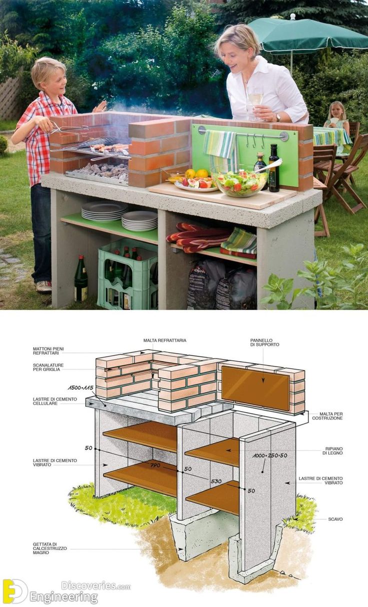 an outdoor bbq grill is shown with the instructions for it to be built in