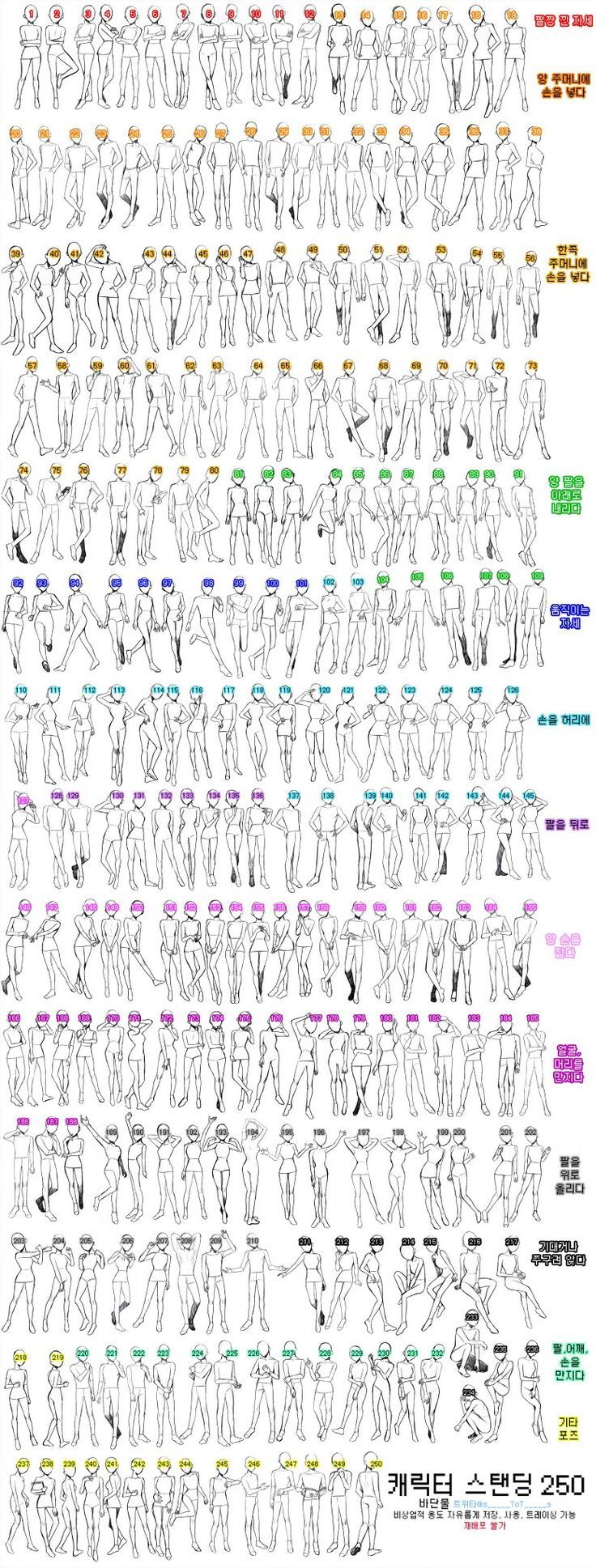 an info sheet showing the different types of men's body shapes