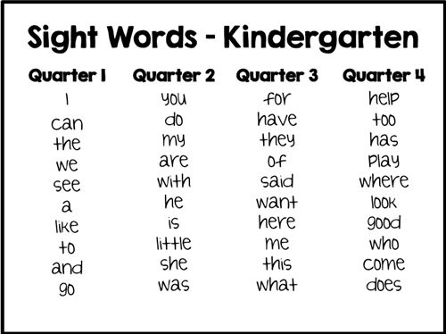 sight words that are written in different languages