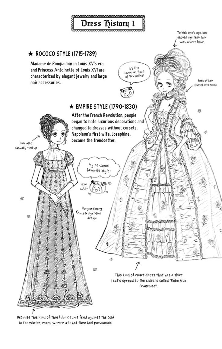 the dress pattern for an american girl doll is shown in black and white, with instructions to