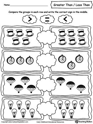 a worksheet for teaching how to use light bulbs and parachutes in the classroom