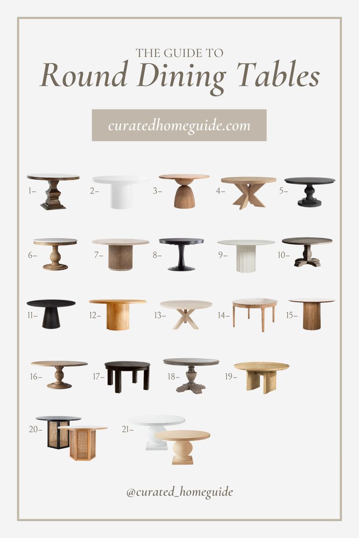 the guide to round dining tables with different sizes and colors, including one for each table