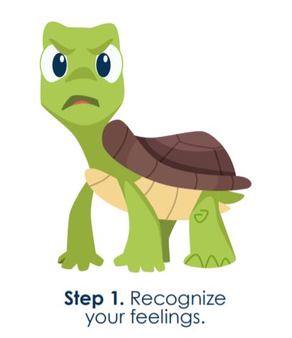 a cartoon turtle with the words step 1 recognize your feelings, and an angry look on its face