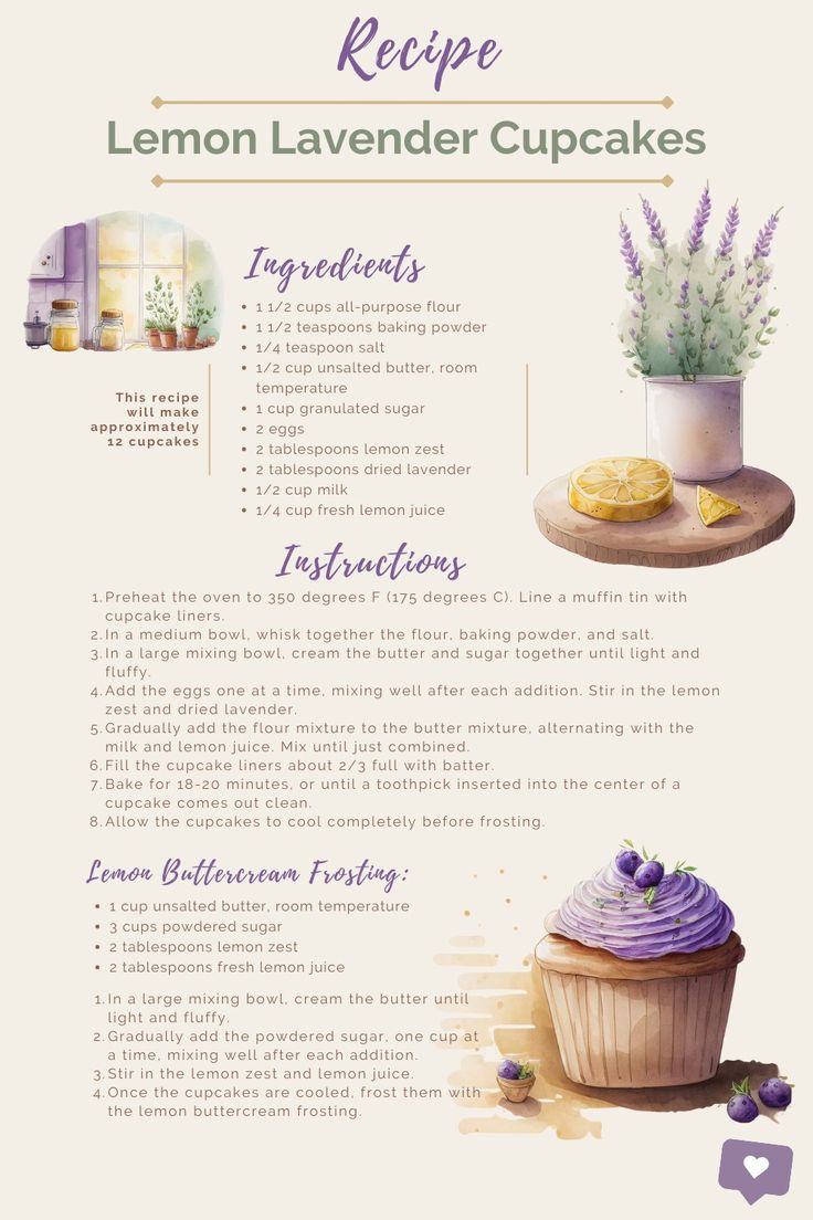 the recipe for lemon lavender cupcakes