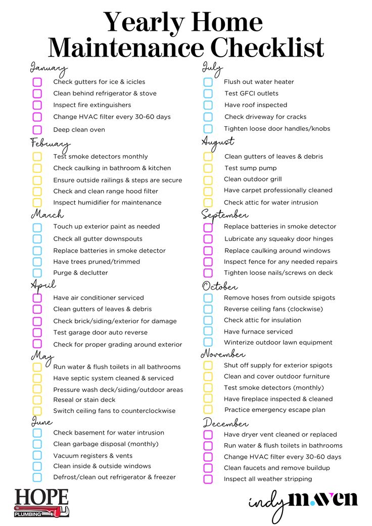 a printable checklist with the words yeary home maintenance checklist on it