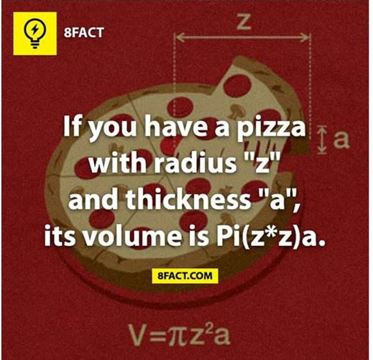 a pizza with the words if you have a pizza with radis 2 and thickness'a, its volume is pizzza