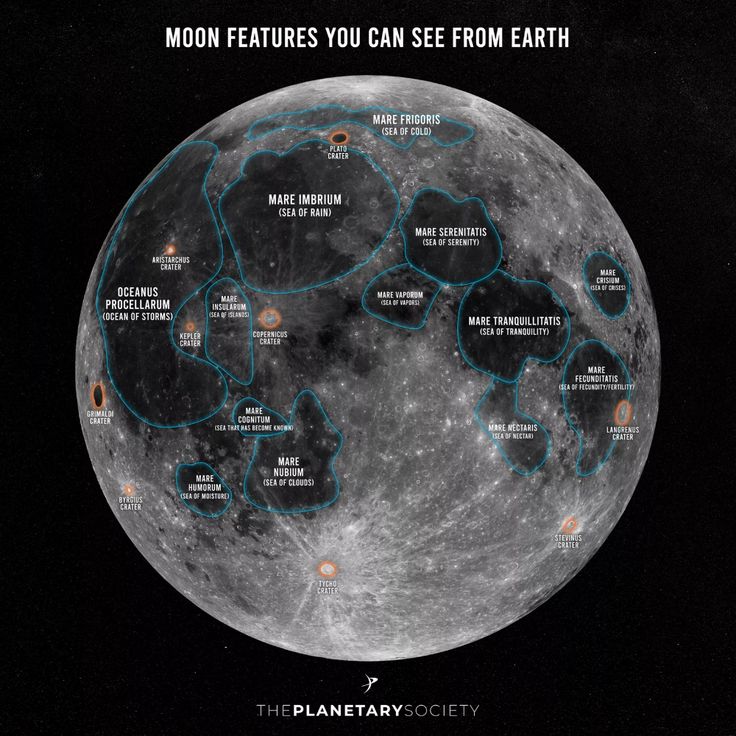 the moon features you can see from earth's surface in this graphic by planetary society