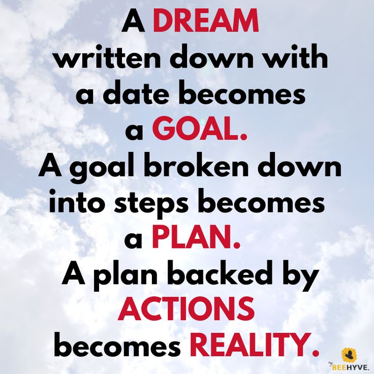 a quote on goal and action against a blue sky with clouds in the background that says, a dream written down with a date becomes a goal