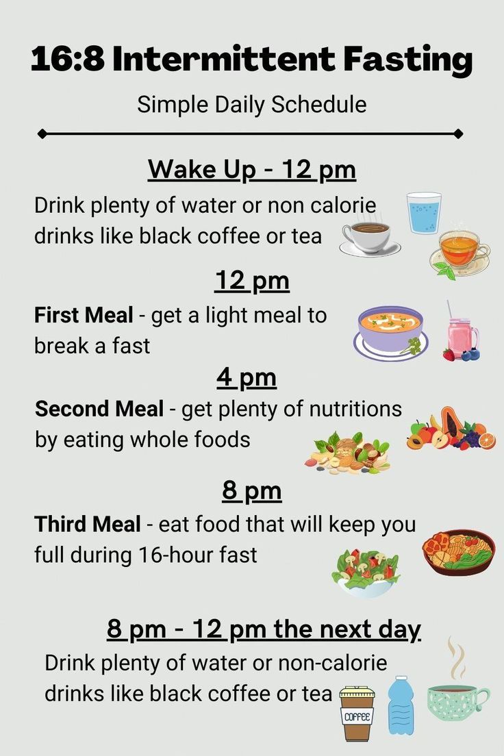 The intermittent fasting is considered one of the healthiest types of fasting. Fasting for 16 hours a day triggers the process of autophagy. Diet Fasting Plan, Intermittent Fasting Eating Plan, What To Eat During Intermittent Fasting, Fasting For Health For Women, Intermitente Fasting For Beginners, Tips For Intermittent Fasting, How To Start Intermittent Fasting, How To Do Intermittent Fasting, Intermittent Fasting Foods To Eat