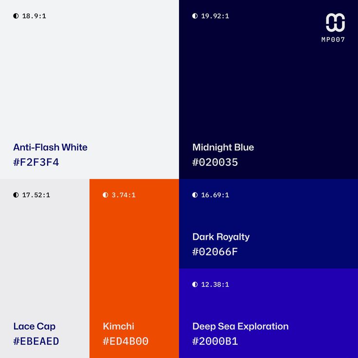 an image of the color scheme for different colors